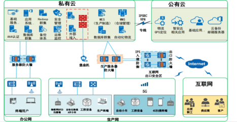 5G賦能國產制造，孵化創新產業融合！許昌移動聯合聯橋科技助力5G創新應用大有可為